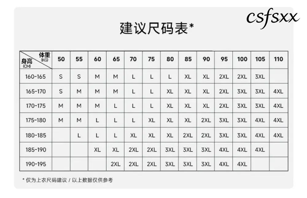 Men Spring Summer Breathable Mesh SCOYCO Motorcycle Riding Jacket Cycling Equipment Motorcyclist Clothing 600D Oxford